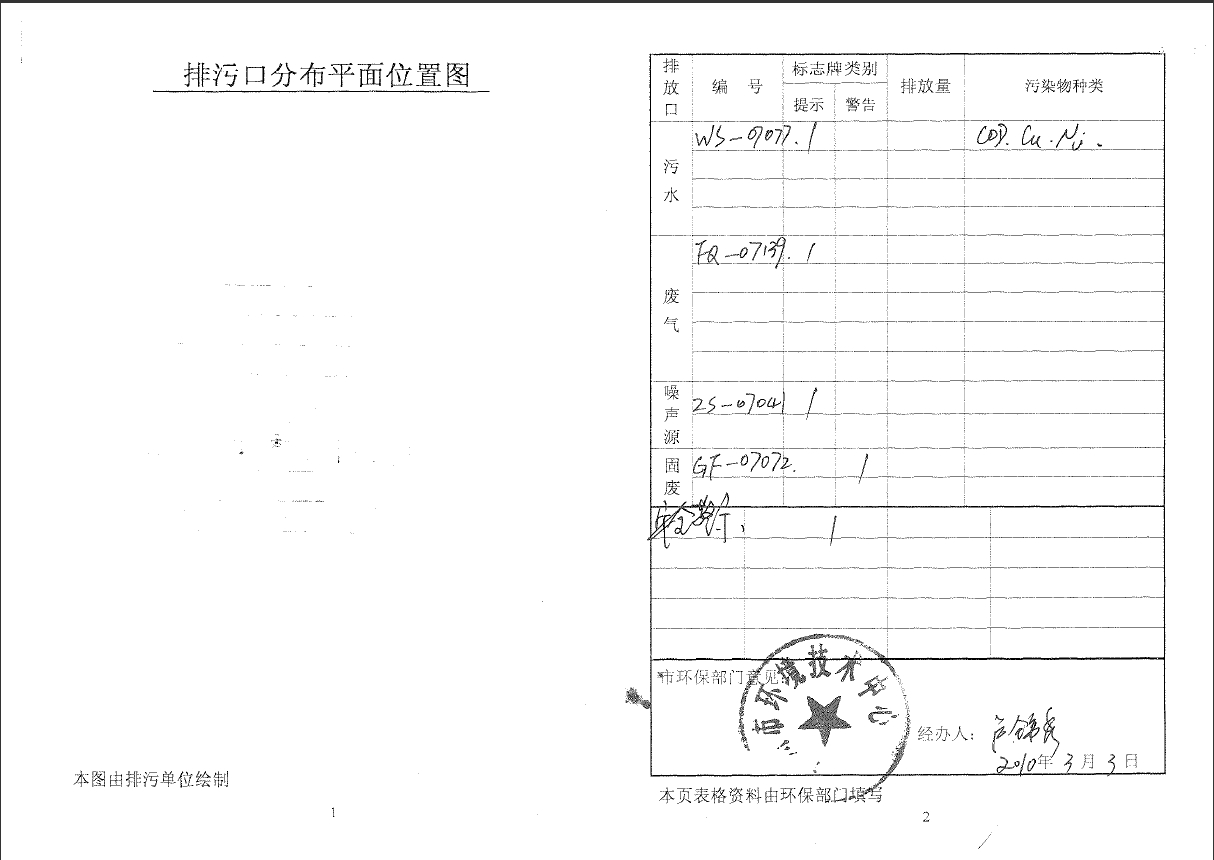 星空xingkong官方科技（惠州）股份有限公司排污口规范化文件