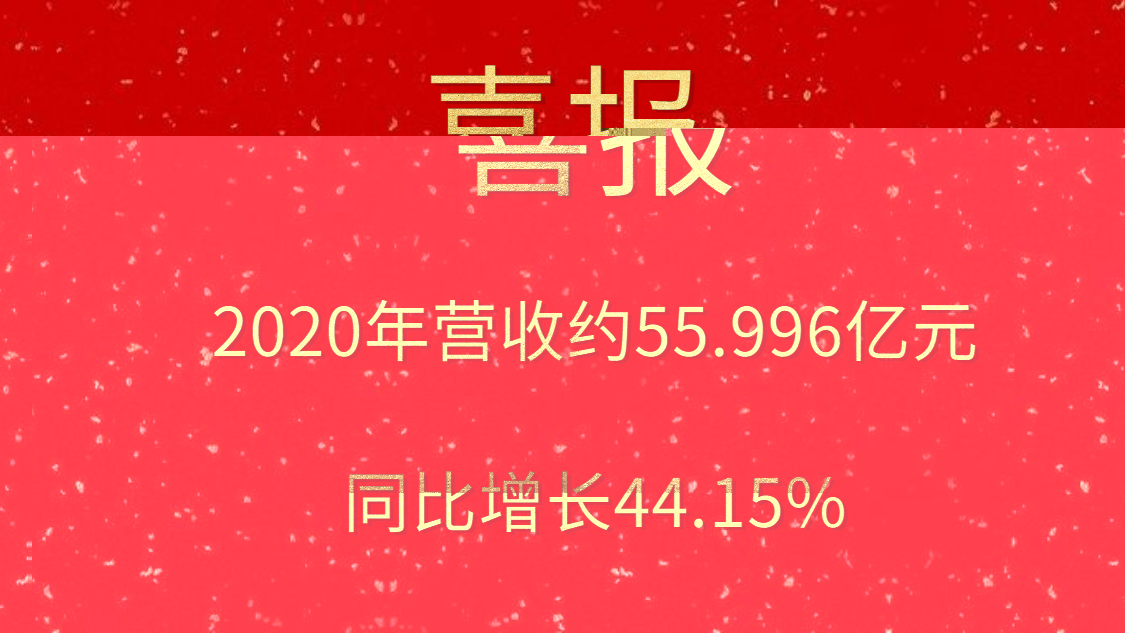 喜报！2020年营收约55.996亿元，同比增长44.15%